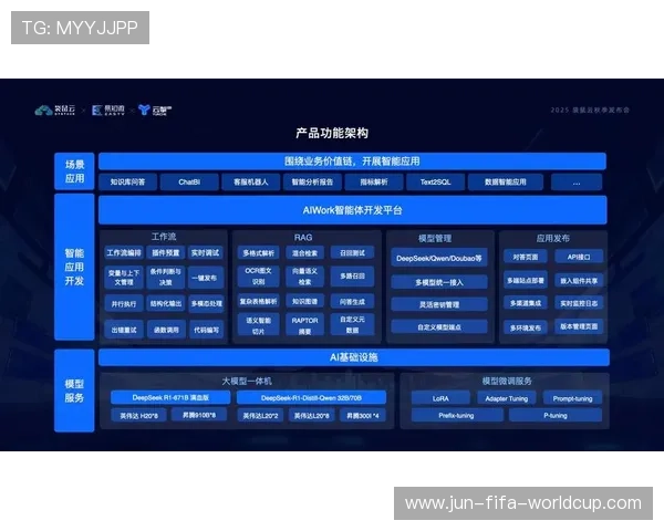 DeepSeek-V3智能搜索技术在大数据分析与企业决策中的创新应用探索