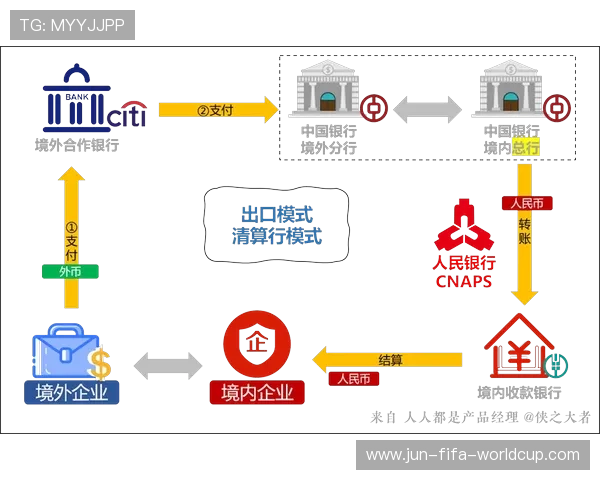 跨境支付新政策发布官网全面解读及实施细则