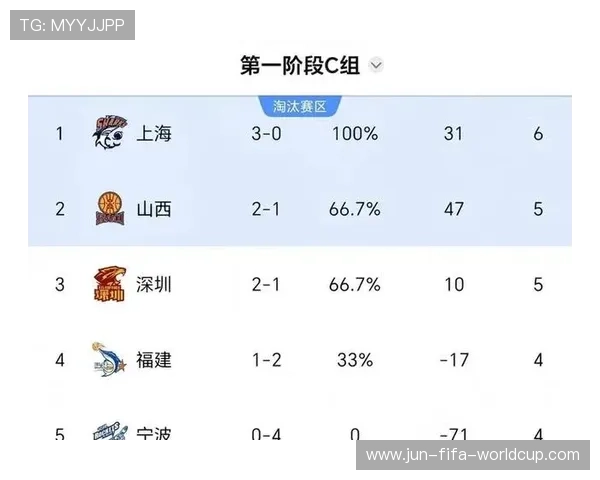 2026年CBA总决赛直播全程追踪赛程看点球队对决与冠军悬念解析